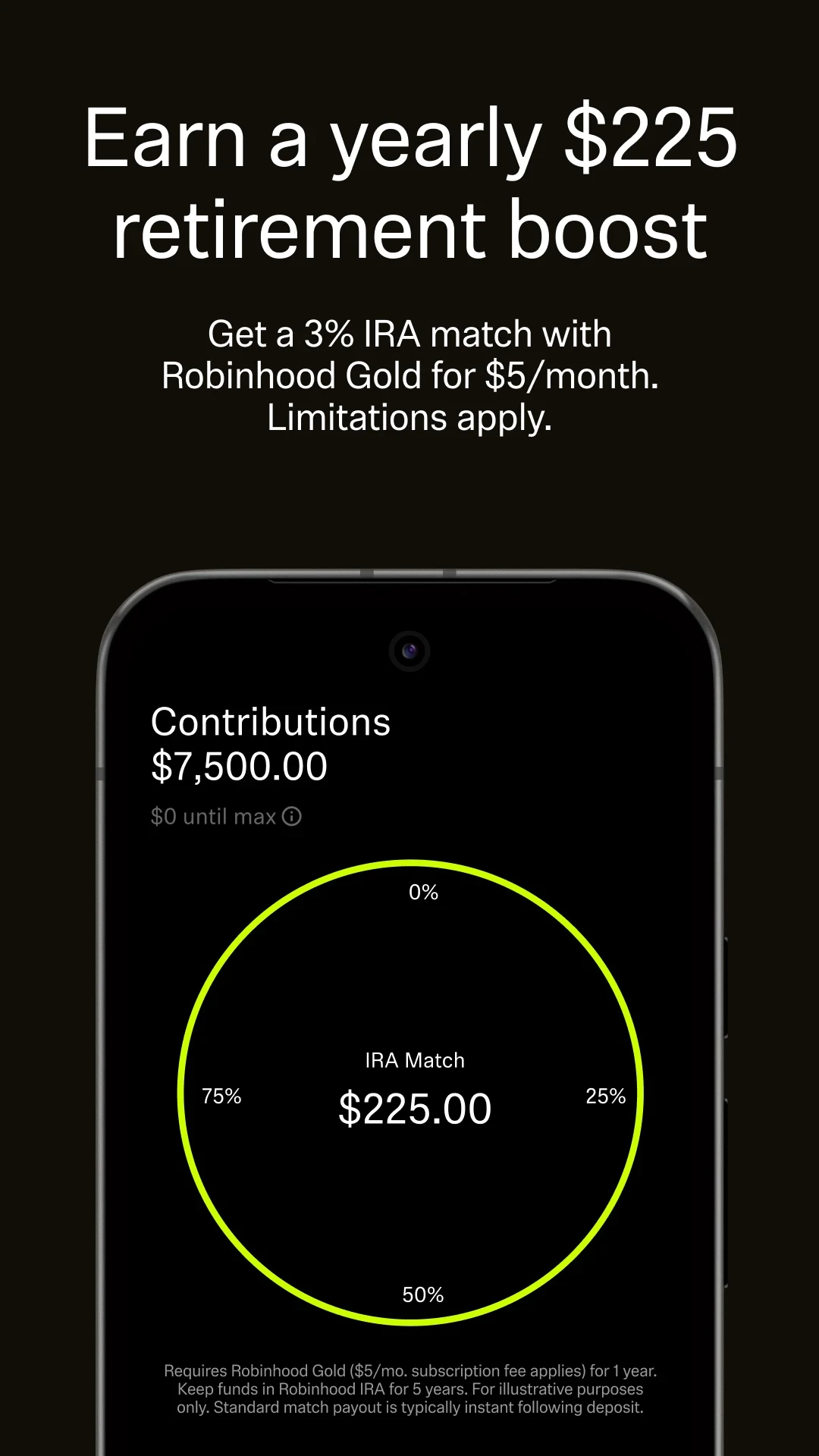 Robinhood: Trading & Investing app store screenshot 5 — Finance (Android)