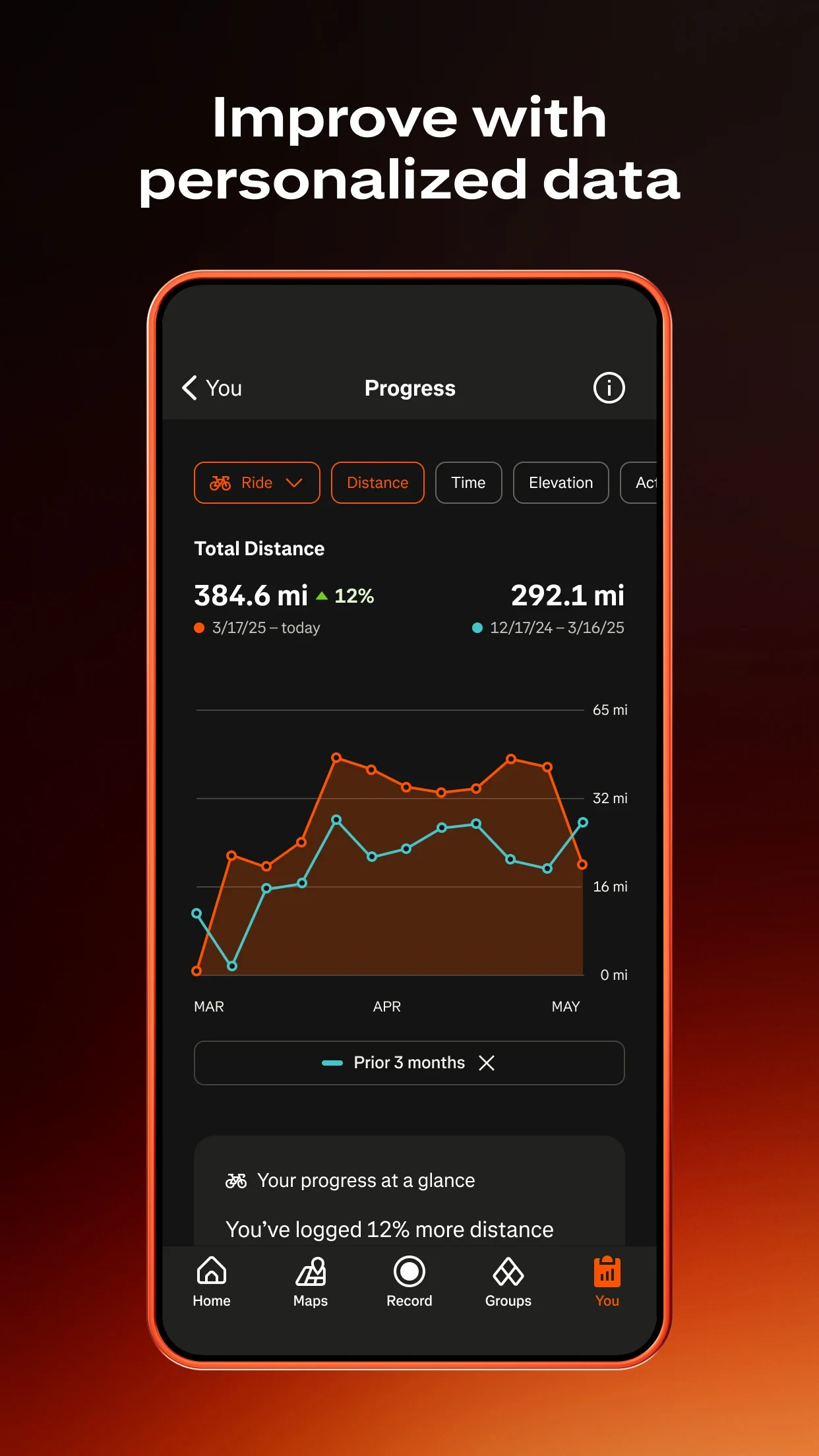 Strava: Run, Bike, Walk app store screenshot 5 — Health And Fitness (Android)